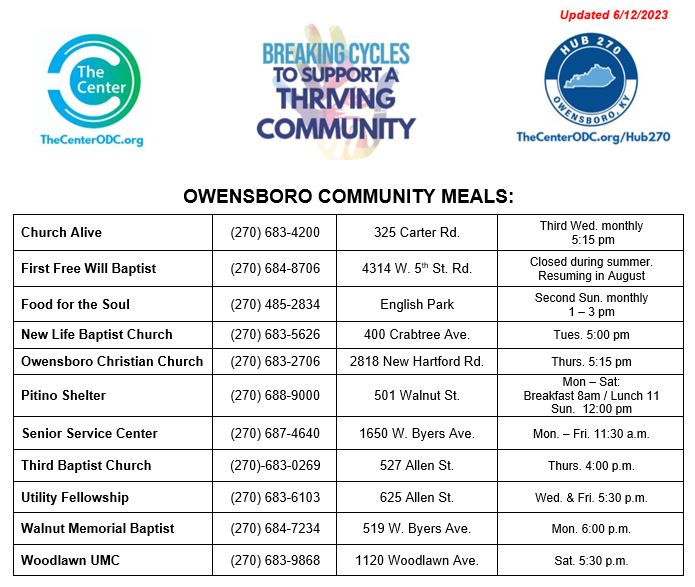 COMMUNITY MEALS_Updated 6 12 2023